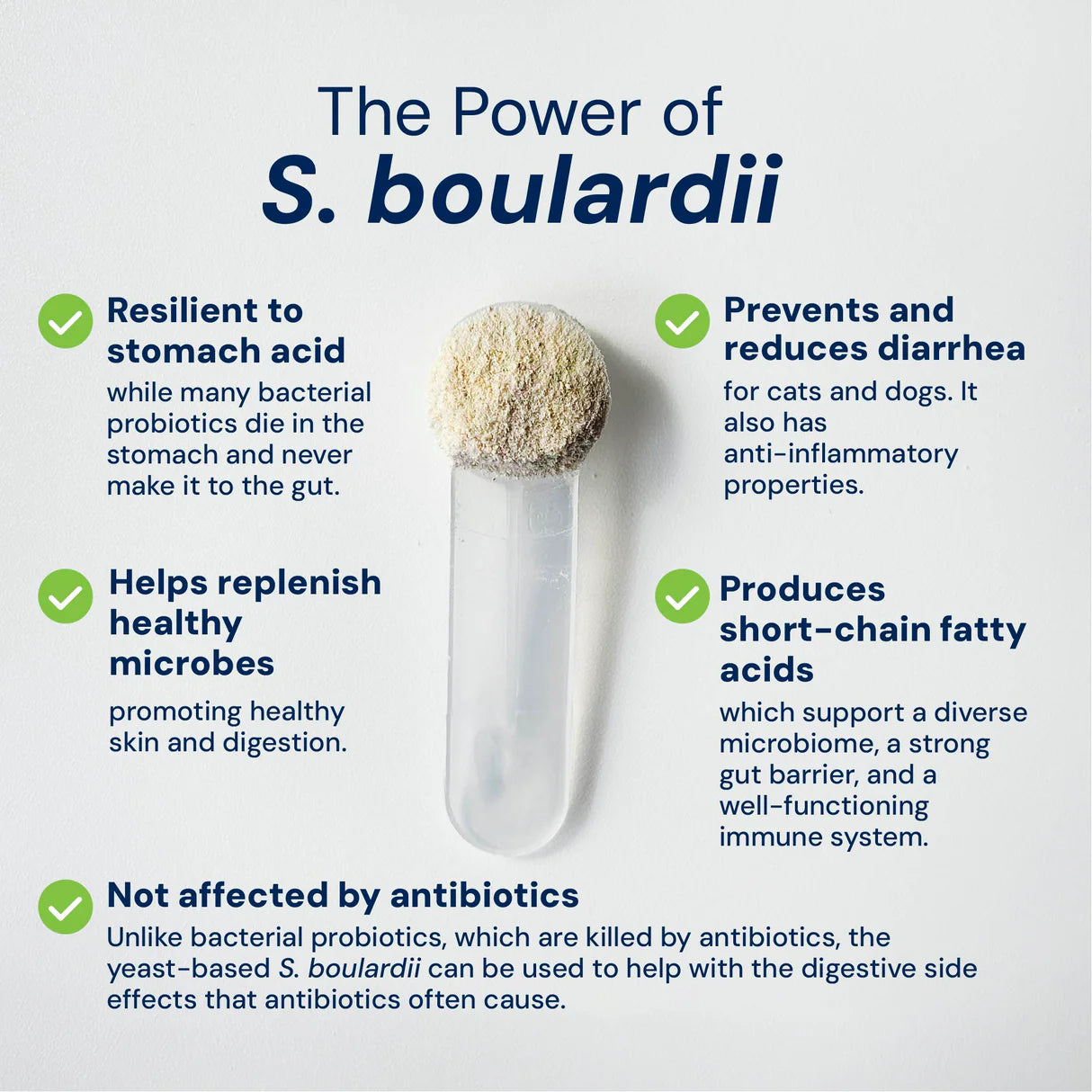 KittyBiome S. boulardii + FOS Powder