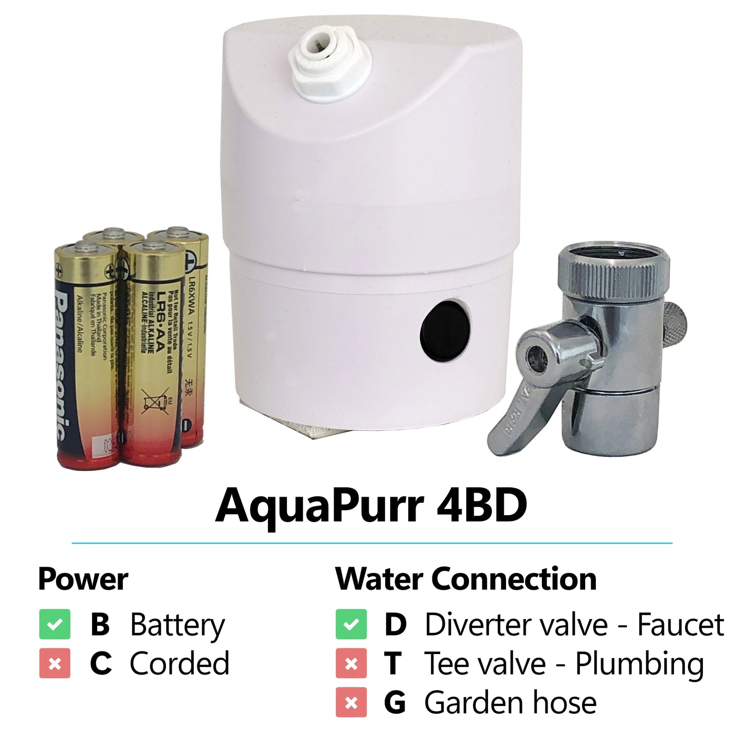 AquaPurr Cat Fountain