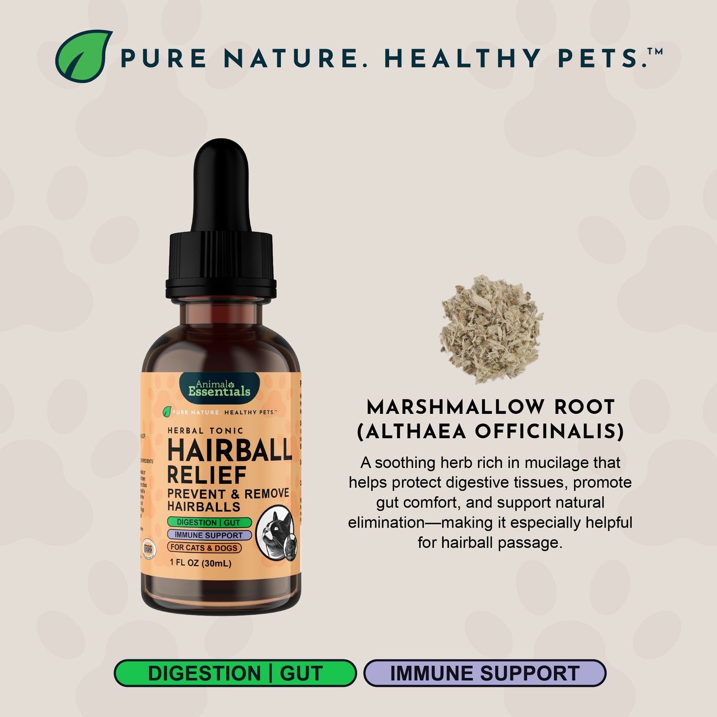 Hairball Relief Formula