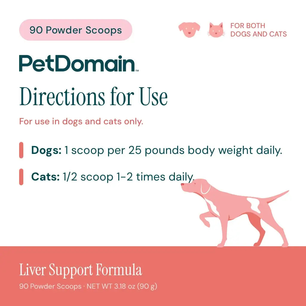 Liver Support Formula Powder